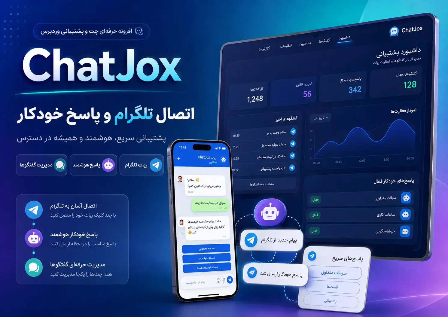 افزونه چت آنلاین وردپرس
