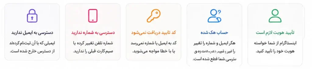 رفع مشکلات احراز هویت Upload Your ID و Video Selfie اینستاگرام
